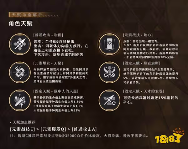 原神鍾離培養攻略合集 鍾離培育攻略一覽