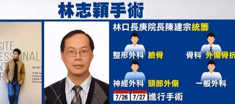 林志穎面部修復手術順利!先後進行了6個小時,院長解決3個難題,保證小志臉部恢復,林心如:小志是一個有福報的人
