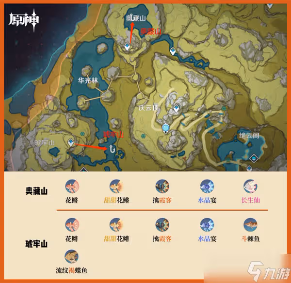 原神2.1璃月釣魚點位置介紹