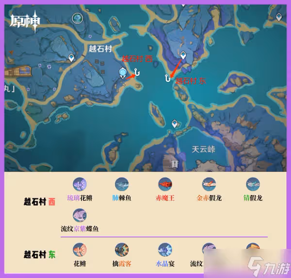 原神2.1稻妻釣魚點位置介紹