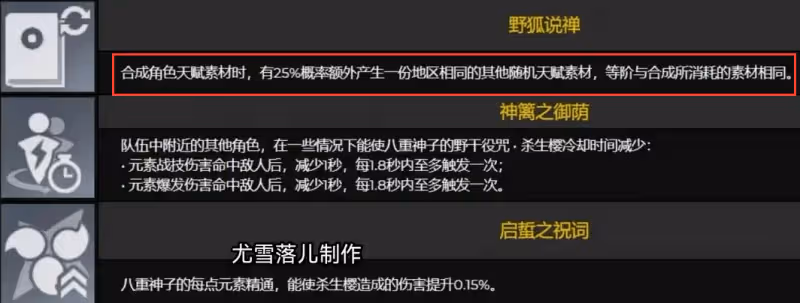 原神:角色升級突破,玩家快速獲得資源省體力實用技巧!