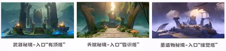 原神:須彌版本爆料總結,須彌神樹、深淵獎勵、角色及秘境等都有最新消息!