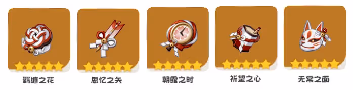 原神：宵宮復刻在即，技能與培養詳細解析，千萬別停留在對她以前的了解！