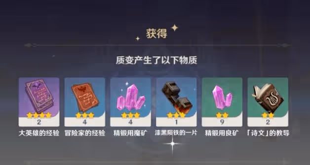 原神:遊戲玩法攻略,原石、摩拉、經驗書快速獲得方法,準備開啟須彌之旅