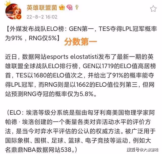 LOL:RNG今年涼了!奪冠率只有5.8%,而這個戰隊強到離譜