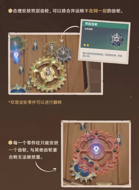 原神420原石來了,「恆動械畫」活動登場,趣味性讓玩家直呼過癮