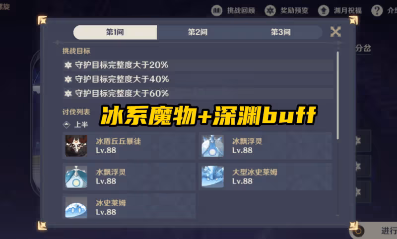 原神：萬葉的深淵使用率89.3%？3套T0級陣容出爐，可莉也崛起了！