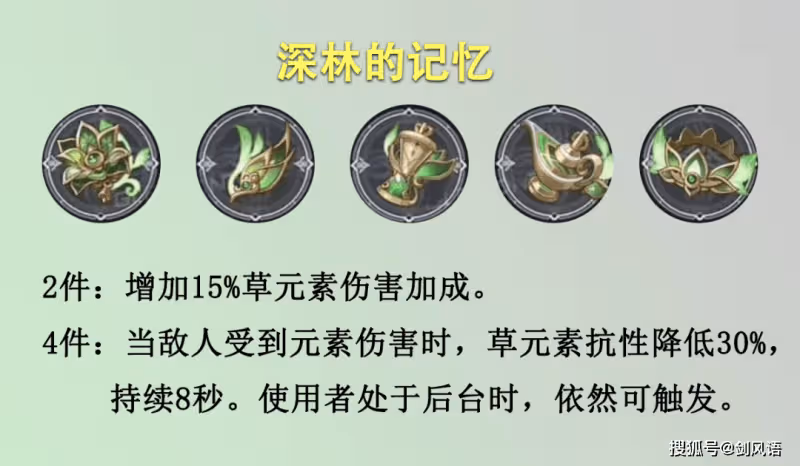 原神：3.0須彌主角草元素，技能機制和數值分析！提納里專屬增傷