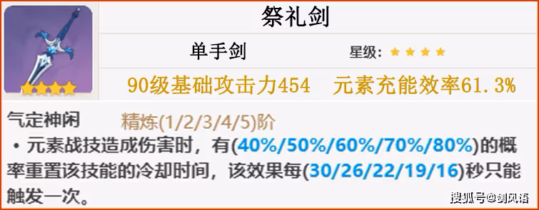 原神：3.0須彌主角草元素，技能機制和數值分析！提納里專屬增傷