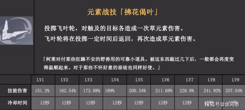 原神:四星草元素「柯萊」,技能機制和數值分析,提前雲評測!
