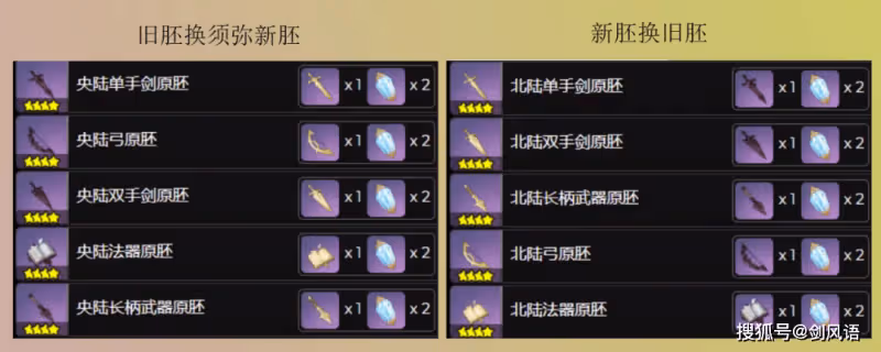原神：3.0須彌主題的五把新武器，搭配什麼角色呢，雲評測！