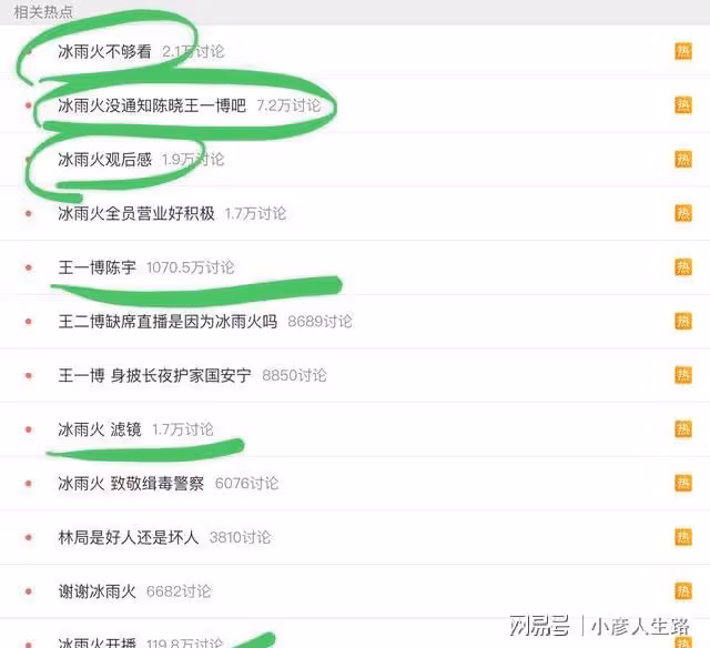 《冰雨火》開播火出圈，王一博帶飛三十幾個熱搜，演技獲贊