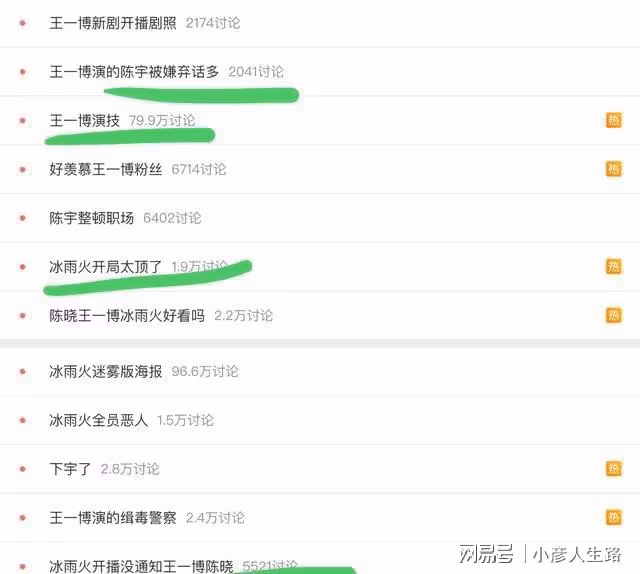 《冰雨火》開播火出圈，王一博帶飛三十幾個熱搜，演技獲贊