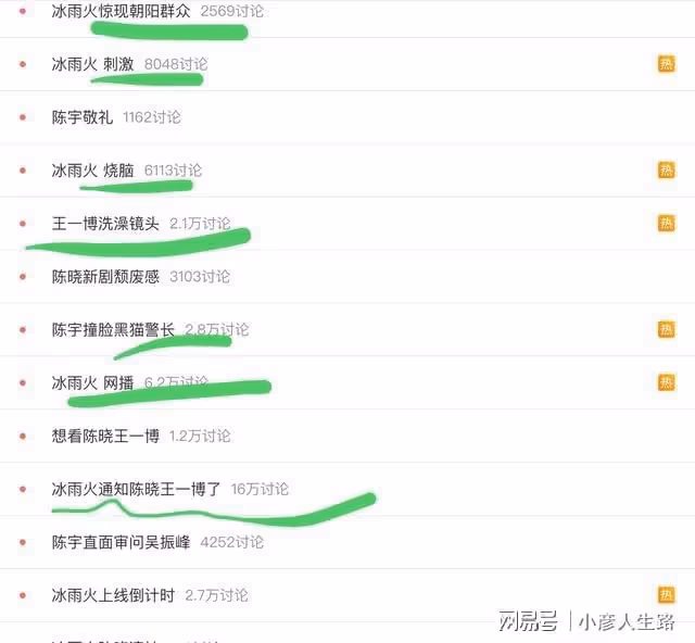 《冰雨火》開播火出圈，王一博帶飛三十幾個熱搜，演技獲贊