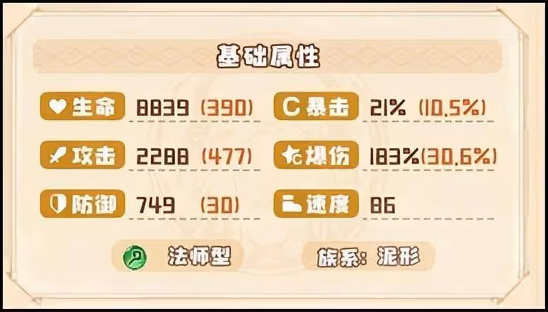 四葉草劇場:限定角色普拉萊希評測——中二病也要絕地求生?