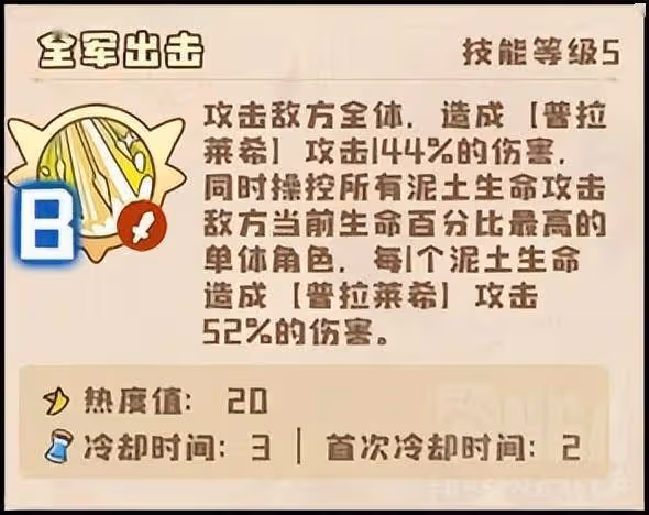 四葉草劇場：限定角色普拉萊希評測——中二病也要絕地求生？