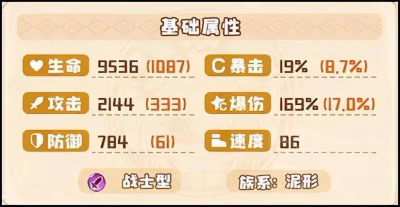 四葉草劇場:塔爾維角色評測——你臉紅個泡泡茶壺啊