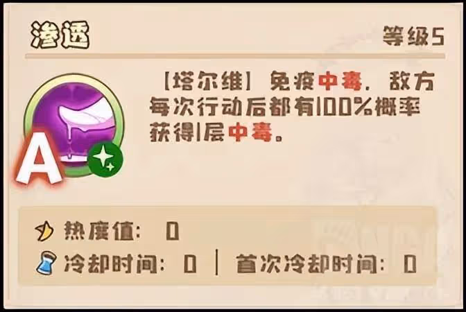 四葉草劇場：塔爾維角色評測——你臉紅個泡泡茶壺啊