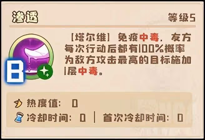 四葉草劇場：塔爾維角色評測——你臉紅個泡泡茶壺啊
