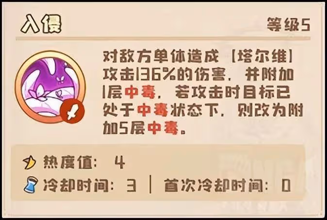 四葉草劇場：塔爾維角色評測——你臉紅個泡泡茶壺啊