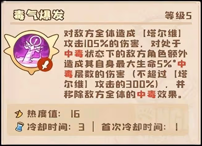 四葉草劇場：塔爾維角色評測——你臉紅個泡泡茶壺啊
