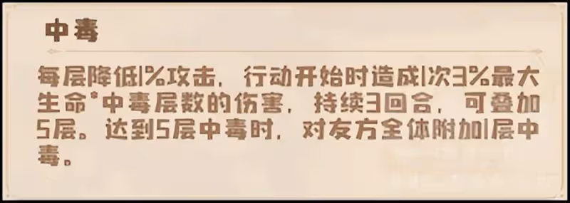 四葉草劇場：塔爾維角色評測——你臉紅個泡泡茶壺啊