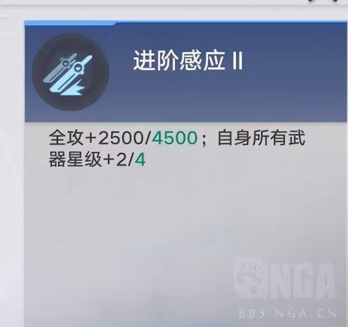 幻塔:關於深淵虛空一些簡單的資料