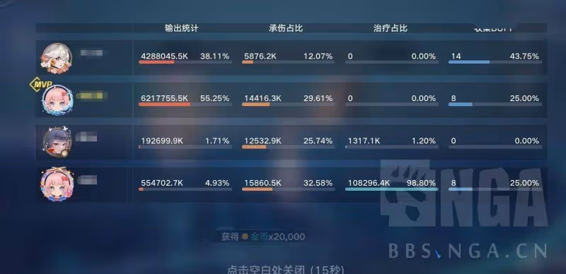 幻塔:關於深淵虛空一些簡單的資料