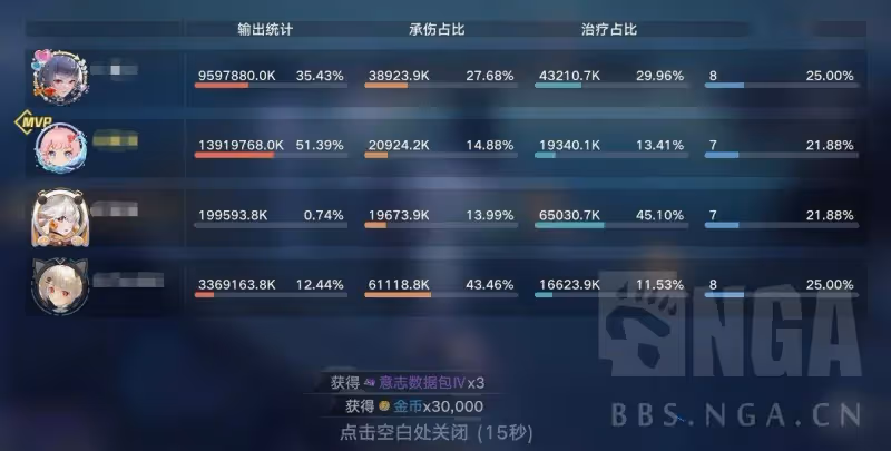 幻塔:關於深淵虛空一些簡單的資料