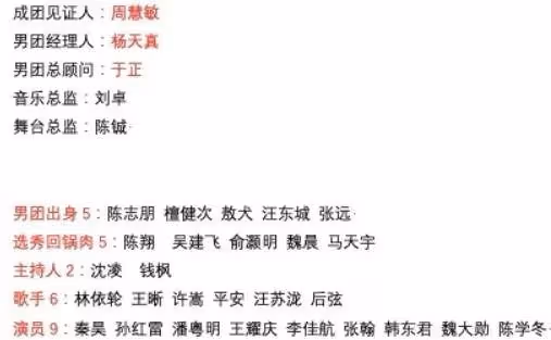 網傳《披荊斬棘的哥哥》名單,知名演員和歌手齊聚,最大驚喜是他