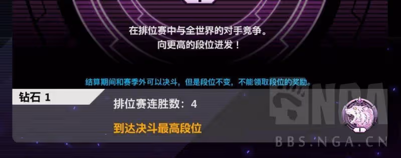 遊戲王 大師決鬥:小號全程DDD LV20+鑽1卡組與經驗分享