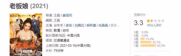 王晶，別鬧了，5年前你已經炒了7次冷飯