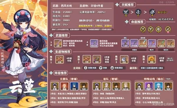 《原神》雲堇裝備及陣容搭配指南