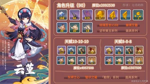 《原神》雲堇裝備及陣容搭配指南