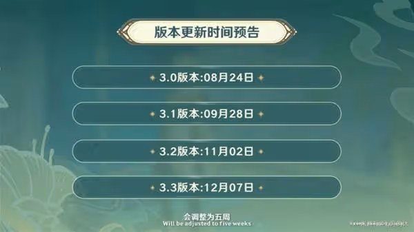 《原神》3.0版本更新內容前瞻