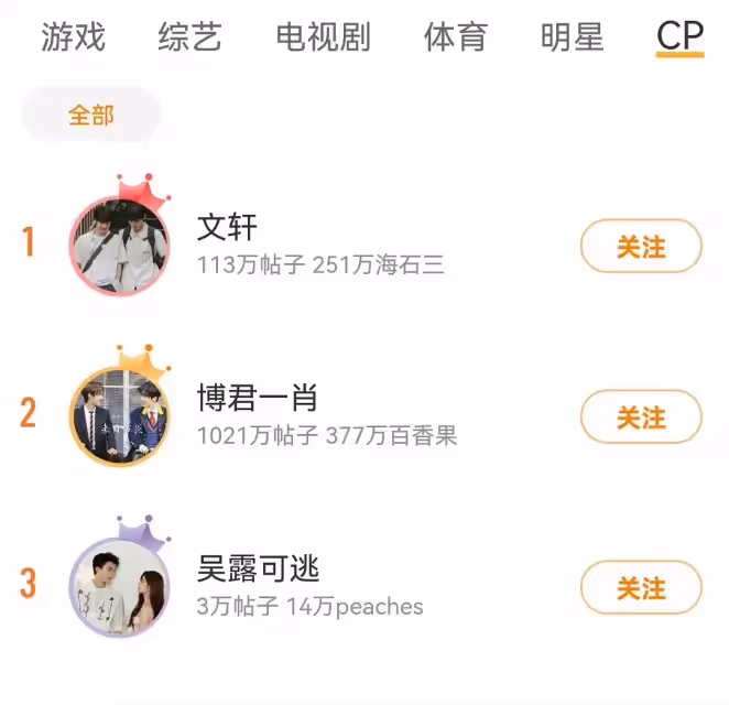 吳磊主動牽手趙露思!短短一小時閱讀量破億!CP感「吳露可逃」!