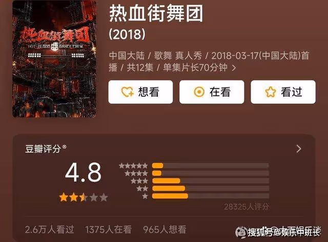 《這！就是街舞5》開播迎來差評，網友評論，還不如《熱血街舞團》