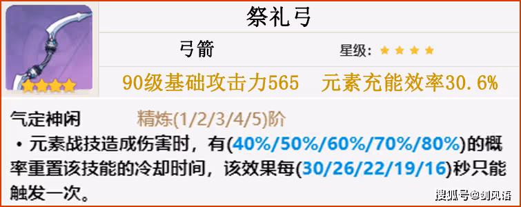 原神:萌新不知護盾好,老玩家全靠護盾保,鍾離與迪奧娜的區別
