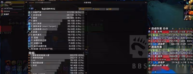 魔獸世界9.2:冰DK 大米向參考