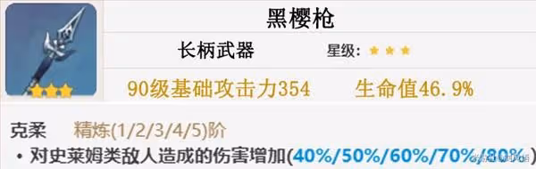 《原神》鍾離和迪奧娜武器及聖遺物推薦