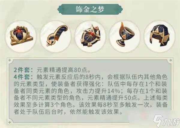 《原神》3.0版飾金之夢聖遺物屬性介紹