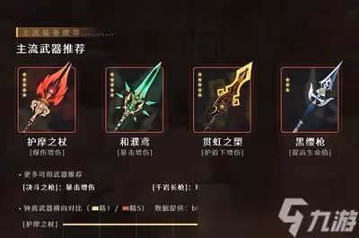 原神鍾離武器是怎麼選擇的 鍾離武器選擇