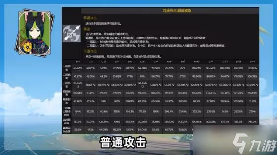 《原神》提納里技能介紹