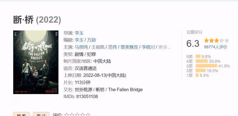 王俊凱對斷橋的反應？武磊和趙露思是真是假？王鶴棣和虞書欣的獎金？江疏影飄