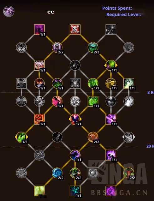 《魔獸世界:巨龍時代》A測build44999 術士毀滅專精天賦構建