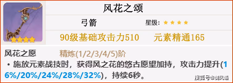 原神：活動贈送的那些四星神器，你錯失了哪一把呢？