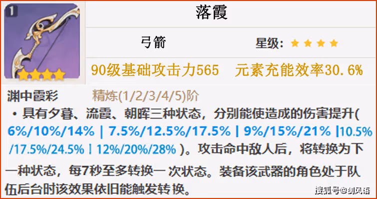 原神：活動贈送的那些四星神器，你錯失了哪一把呢？
