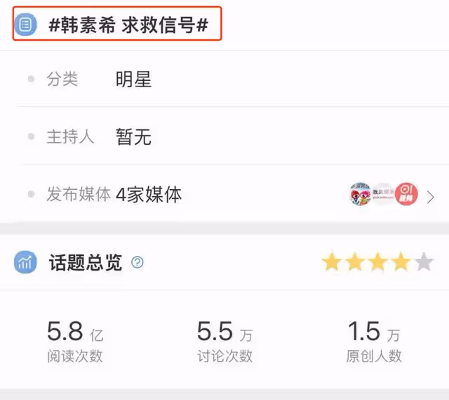 「南韓第一神顏」韓素希又上熱搜,畫作疑出現國際求救信號?
