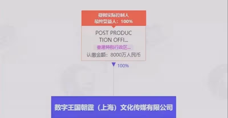 謝霆鋒到底多有錢?棄外籍保生意,身家近10億,每年給張柏芝8000萬撫養費