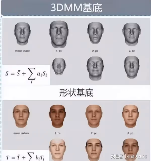 林志穎車禍後首曝近照,和妻子握手度過難關,顏值恐難恢復原貌